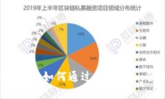 掌握比特币钱包Web API：如