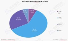 IM钱包介绍及SC如何与IM钱包实现提币兑换关键词