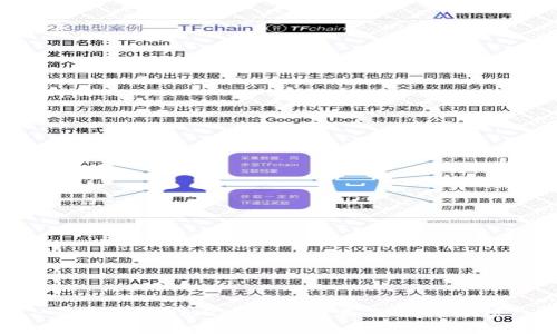 最全解析im2.0钱包种类及选择方法