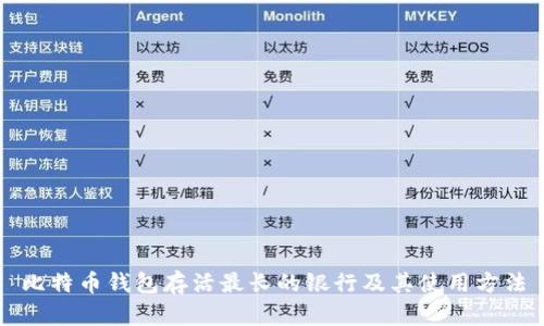 比特币钱包存活最长的银行及其使用方法