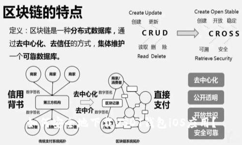 如何安全地下载USDT钱包iOS应用？