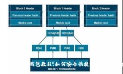 火币网虚拟货币转钱包教程，如何安全快捷地转