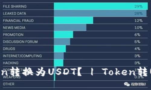 如何将Token转换为USDT？ | Token转USDT全攻略