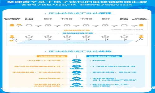 国内大型数字货币：介绍、分析和未来展望