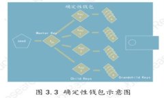 USDT以太坊钱包是什么？如