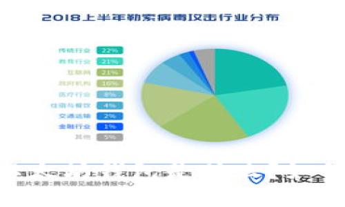 USDT以太坊钱包是什么？如何使用？