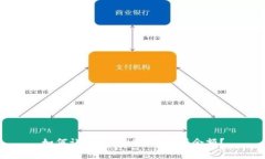 如何让TokenIM钱包拥有余额？