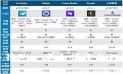 探秘比特币世界钱包—安全便捷的数字货币存储