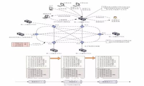 如何在imToken 2.0中创建新钱包- 一步步教你