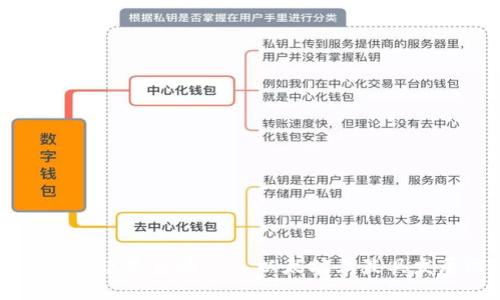 为什么投资TokenIM绝不后悔——以太坊上最具发展潜力的明星项目