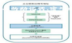 imtoken2.0包教程 - 手把手教你如何用imtoken2.0创建数