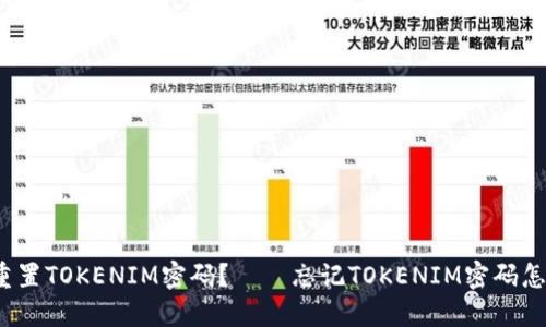 如何重置TOKENIM密码？——忘记TOKENIM密码怎么办？