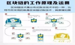 以太坊手机钱包的好处及使用指南