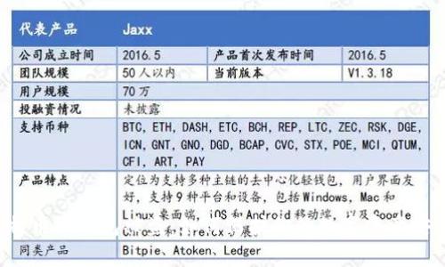 比特币纸钱包被盗：如何保护你的数字资产安全？