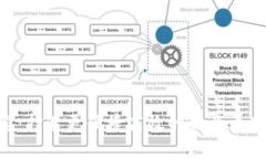 IM2.0弹窗：打造更便捷高效的企业内部沟通方式