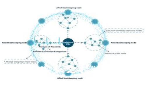 TokenIM美元提现教程 | TokenIM怎么提现 | TokenIM美元提现攻略
keywordsTokenIM美元提现, TokenIM怎么提现, TokenIM美元提现攻略, TokenIM提现教程/keywords

内容大纲
ul
    lia href=