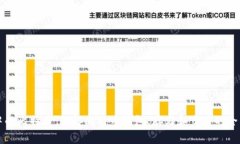 钱包中的比特币：了解比特币钱包、存储和交易