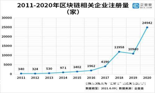 数字货币普及兴起，如何使用收钱码实现快捷支付？