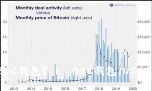 如何将USDT转入BSC钱包？ |  BSC钱包，USDT，加密货币，区块链
