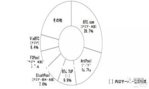 如何使用 imToken 电子钱包