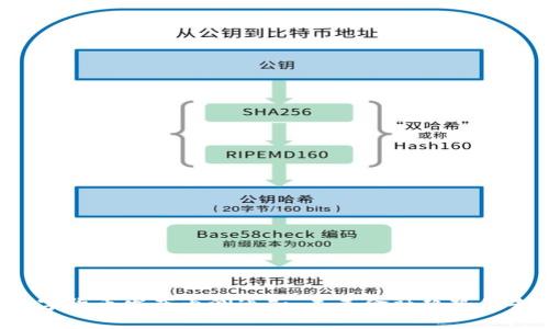 央行数字货币发布内测通知，未来金融趋势何去何从？