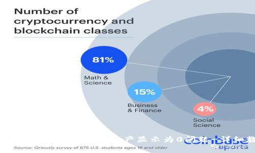 如何解决imtoken2.0资产显示为0问题-详细教程