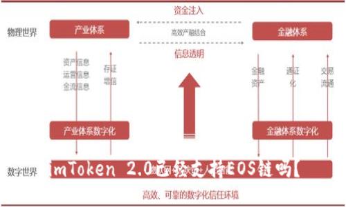 imToken 2.0已经支持EOS链吗？