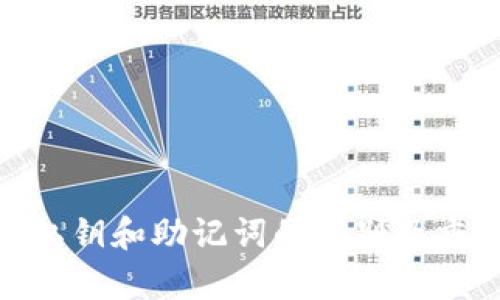 TokenIM私钥和助记词的区别及重要性解析