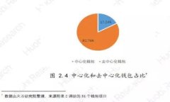 Crypterium: 详解全球首个数字资产多钱包，不只是