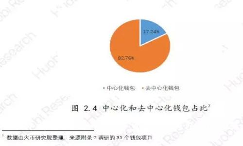 Crypterium: 详解全球首个数字资产多钱包，不只是比特币钱包