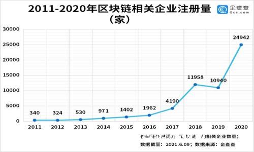 imToken 2.0钱包使用指南