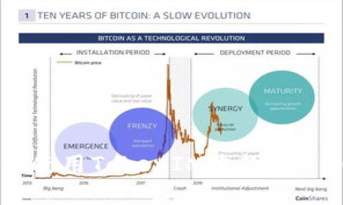 快速了解如何使用TokenIM收款-详细教程及步骤