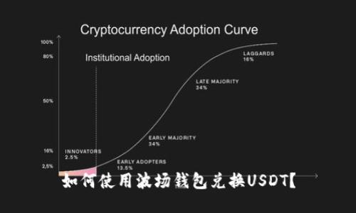 如何使用波场钱包兑换USDT？