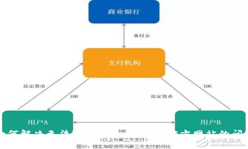 如何解决无法进入imtoken2.0官方网站的问题