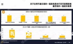 比特币钱包保存的信息及其保护方法