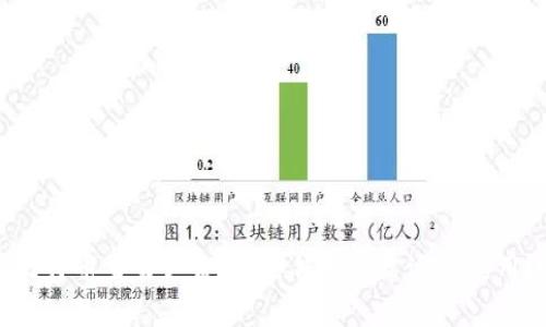 比特币交易必备：哪些钱包非常适合使用？