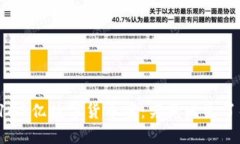 揭秘148亿数字货币案：究