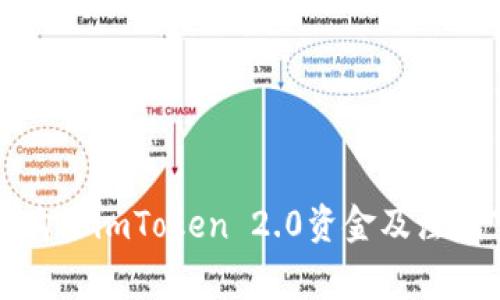 如何购买imToken 2.0资金及注意事项