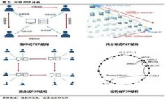 Tokenim,Mchain,找不到/guanjianci