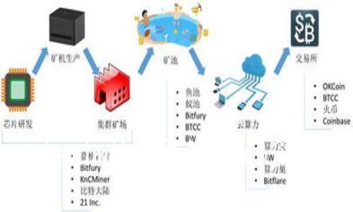 Tokenim地址安全/guanjianci