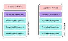 imToken2.0如何充值小额ETH？