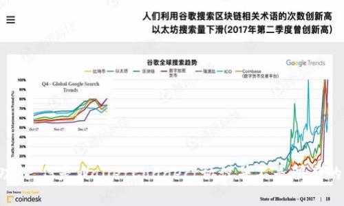 对不起，我之前的回答有误。确实，TokenPocket团队有online.tokenpocket.pro这个网址，可以在浏览器中使用钱包的主要功能，但是WalletConnect协议并不是所有的dapp都支持。同时，TokenPocket团队还提供了在PC上安装的TokenPocket桌面钱包版本，用户可以在PC上实现更多的操作。